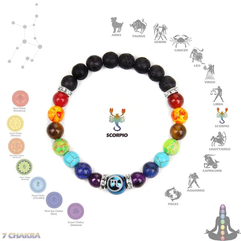 7 Chakra Bracelet Natural Stone Bead 12 Constellation Bracelets for Men Women Reiki Crystal Healing Anxiety Meditation Jewellery