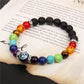 7 Chakra Bracelet Natural Stone Bead 12 Constellation Bracelets for Men Women Reiki Crystal Healing Anxiety Meditation Jewellery