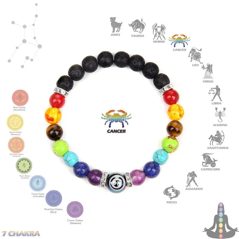 7 Chakra Bracelet Natural Stone Bead 12 Constellation Bracelets for Men Women Reiki Crystal Healing Anxiety Meditation Jewellery